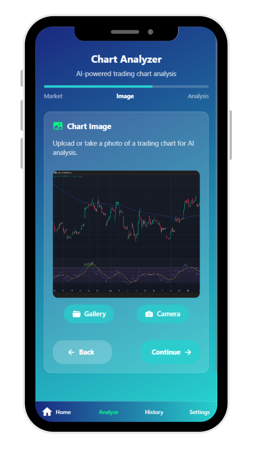 AI Stock Market Scanner Example 2